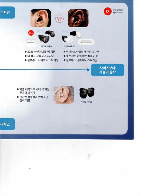 시그니아(Signai) 2026년 귓속형 보청기 라인업 및 가격표(Price List) — 원문 이미지 4