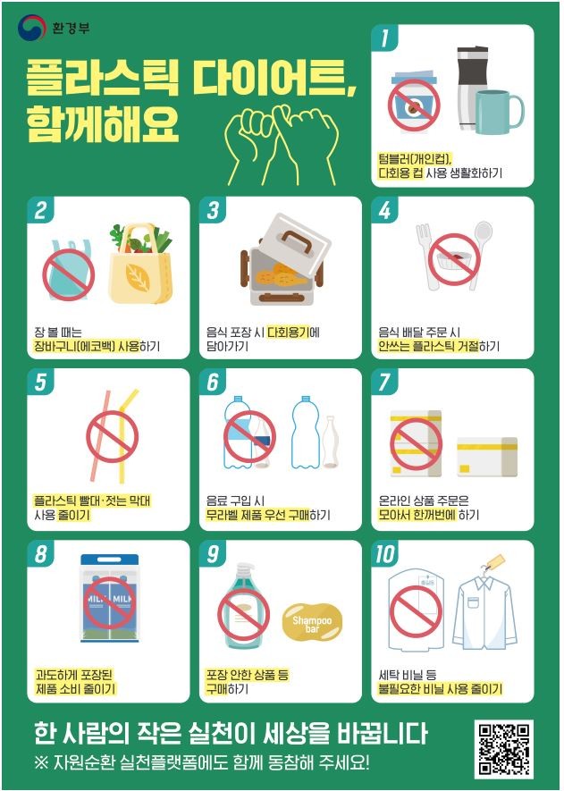 분리수거가 필요한 다양한 플라스틱 용기와 비닐