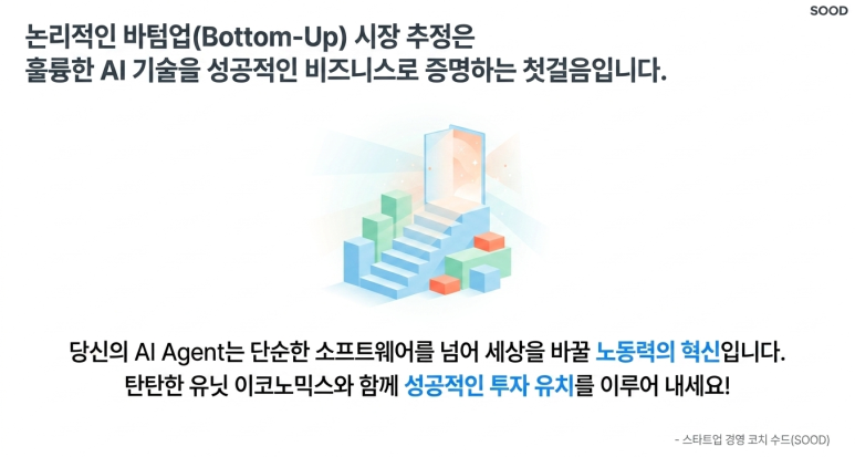 논리적 바텀업 시장 추정