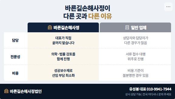 블로그 사진 12