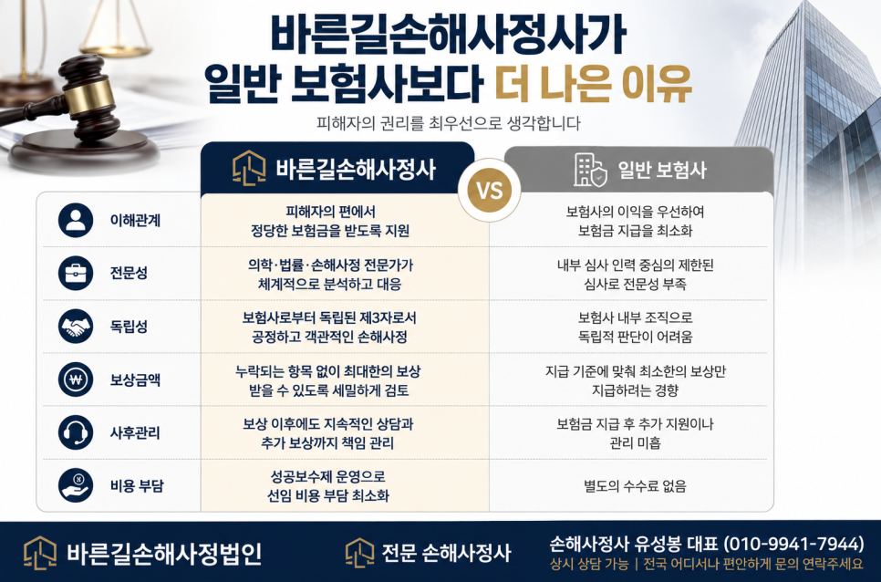 블로그 사진 2