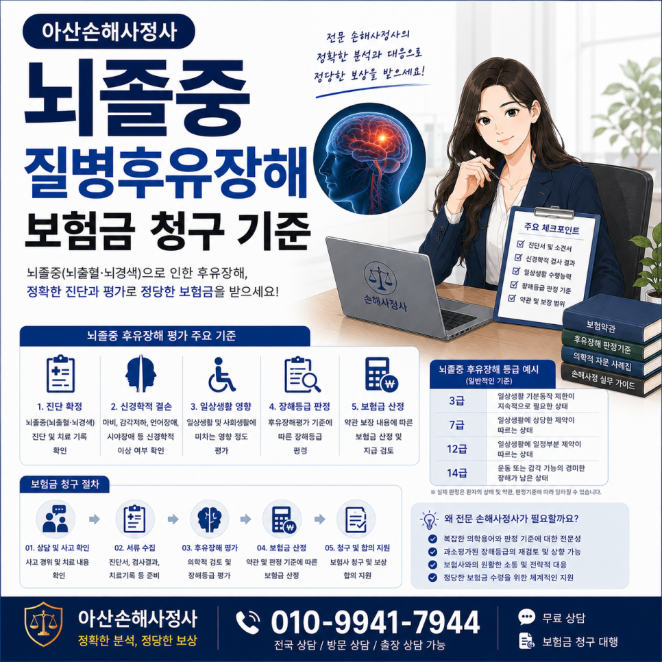 아산손해사정사 뇌졸중 질병후유장해 보험금 청구 기준