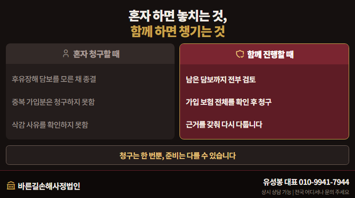 블로그 사진 4