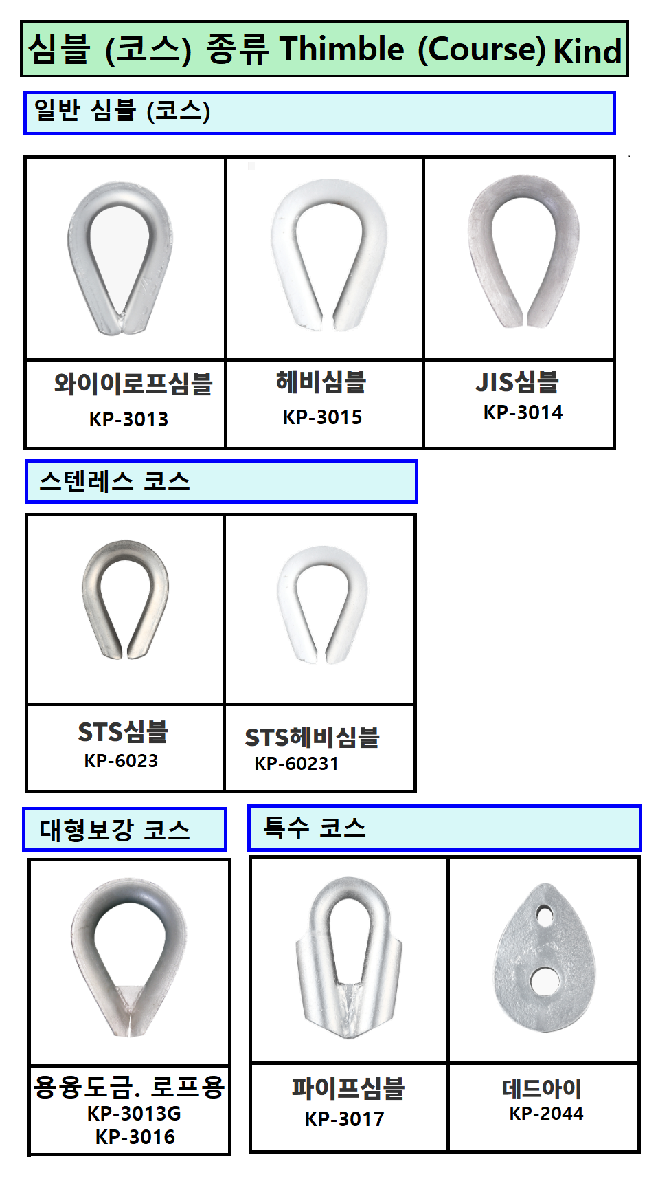 코스 (Course) 팀블 (Thimble)