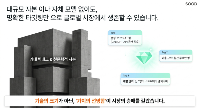 명확한 타깃이 필요하다