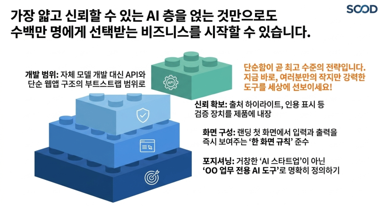 신뢰를 가진 간단한 서비스도 경쟁력이 있다