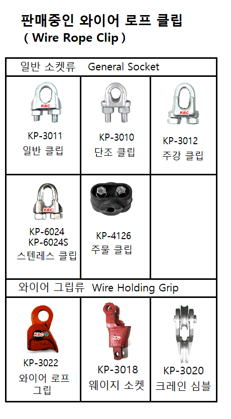 와이어 로프 클립 (Wire Rope Clip)