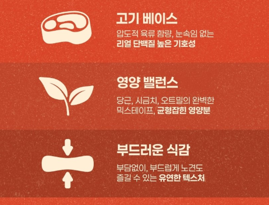츄브클럽 오리맛 강아지 간식, 비숑도 반한 국내산 져키 추천 — 사진 8