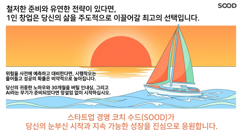 철저한 준비와 유연한 전략