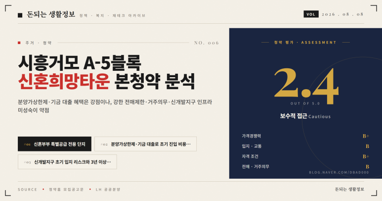 네이버블로그