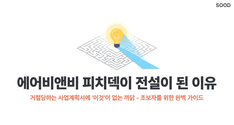 사업계획서 작성 가이드