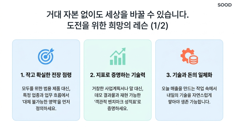 핵신 인사이트 1