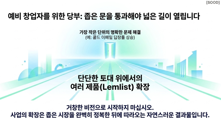 좁은 문을 통과해야 길이 열린다