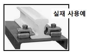 레일 클램프