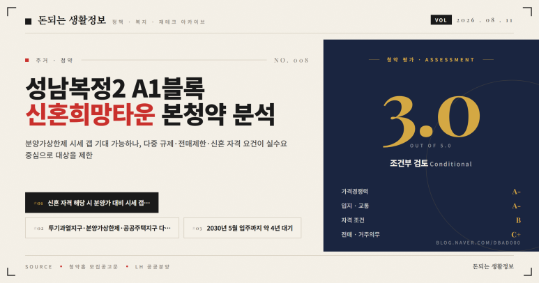 네이버블로그