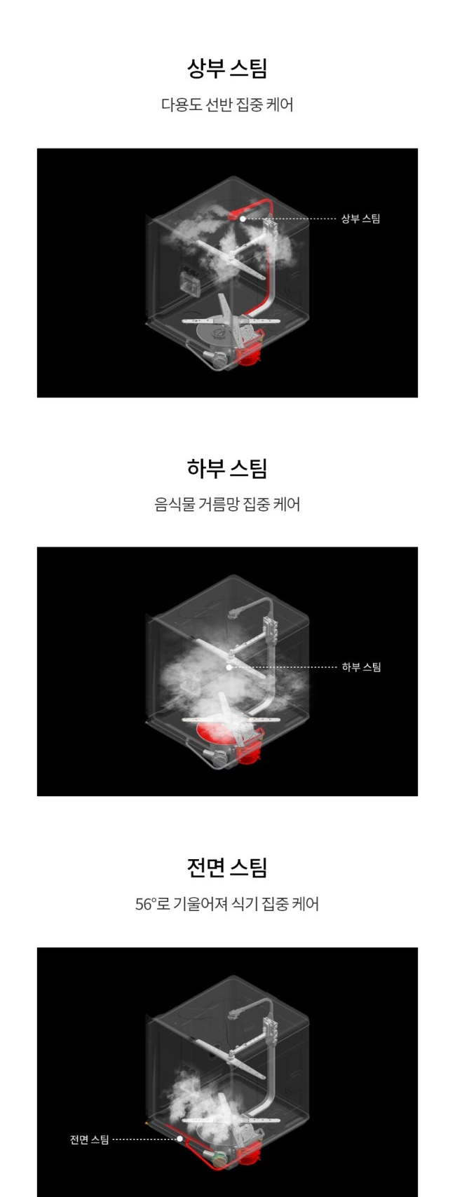 LG 디오스 양문형 냉장고 식기세척기 세트 추천, 주방 가전은 함께 골라야 하는 이유