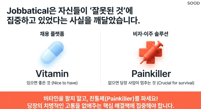페인킬러를 잡아라
