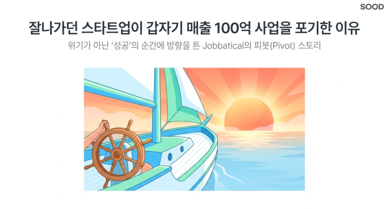 Jobbatical 의 피봇 스토리
