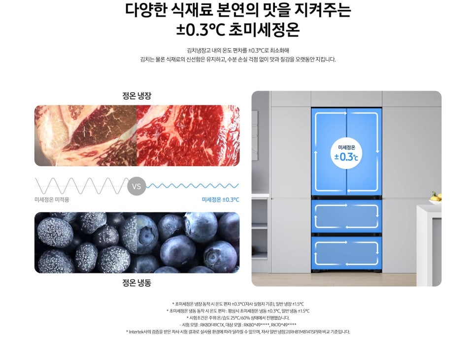 1등급 김치냉장고 삼성 비스포크 RK70F49M1A 및 RK70F49M1ZG 색상 차이