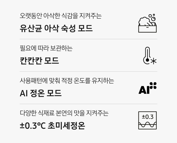 1등급 김치냉장고 삼성 비스포크 RK70F49M1A 및 RK70F49M1ZG 색상 차이