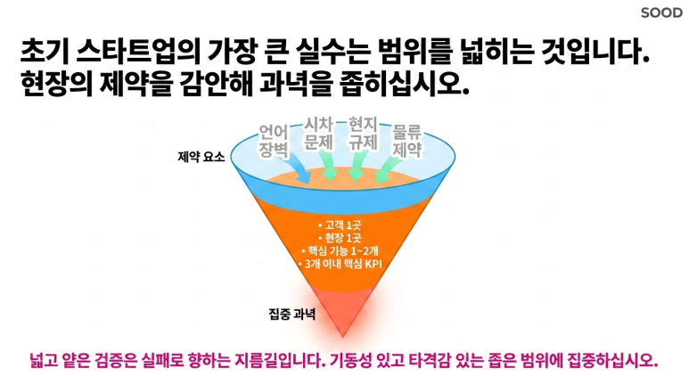 검증 범위를 좁혀라