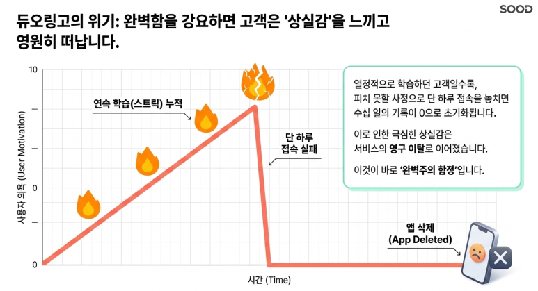 완벽주의 함정