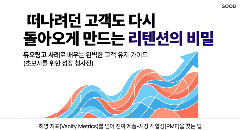 듀오링고 사례