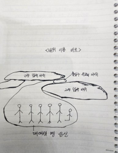 자연산벌교우렁집 사진 4