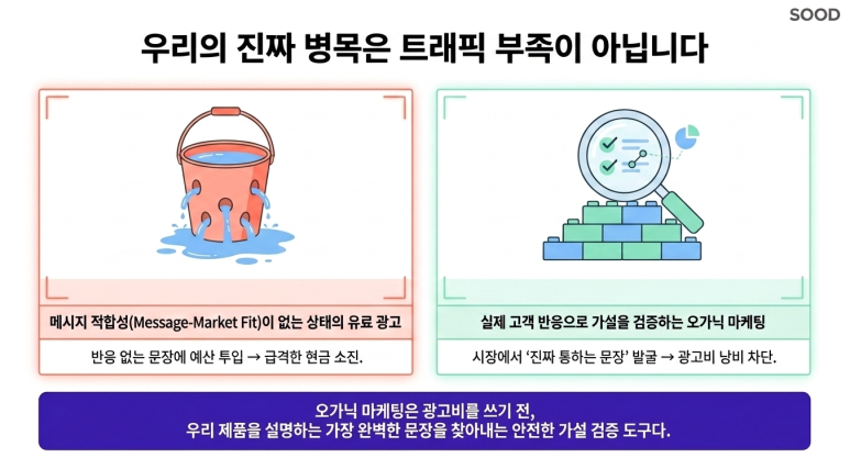 창업 초기에는 트래픽이 중요하지 않다
