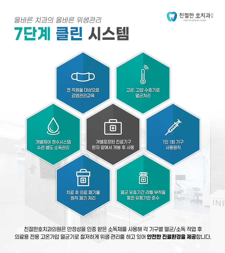 송내역치과, 임플란트 건강보험은 몇 개까지 되나요?