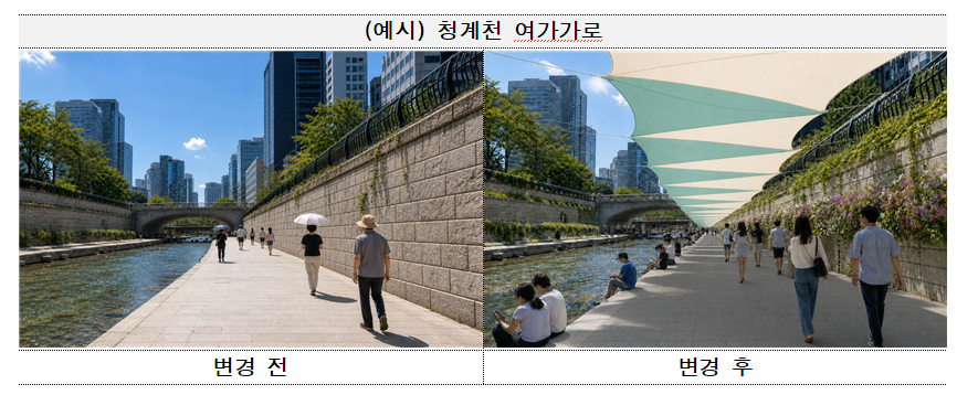 더울 땐 그늘에서 걸어요... 서울시 그늘보행권 시행 최근 분위기가 확 바뀌었다 이미지 1