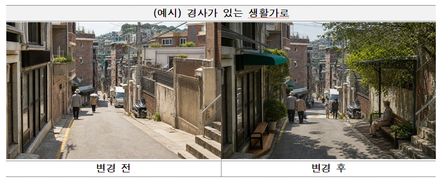 더울 땐 그늘에서 걸어요... 서울시 그늘보행권 시행 최근 분위기가 확 바뀌었다 이미지 2