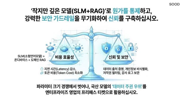 원가 절감 과 보안에 집중하라