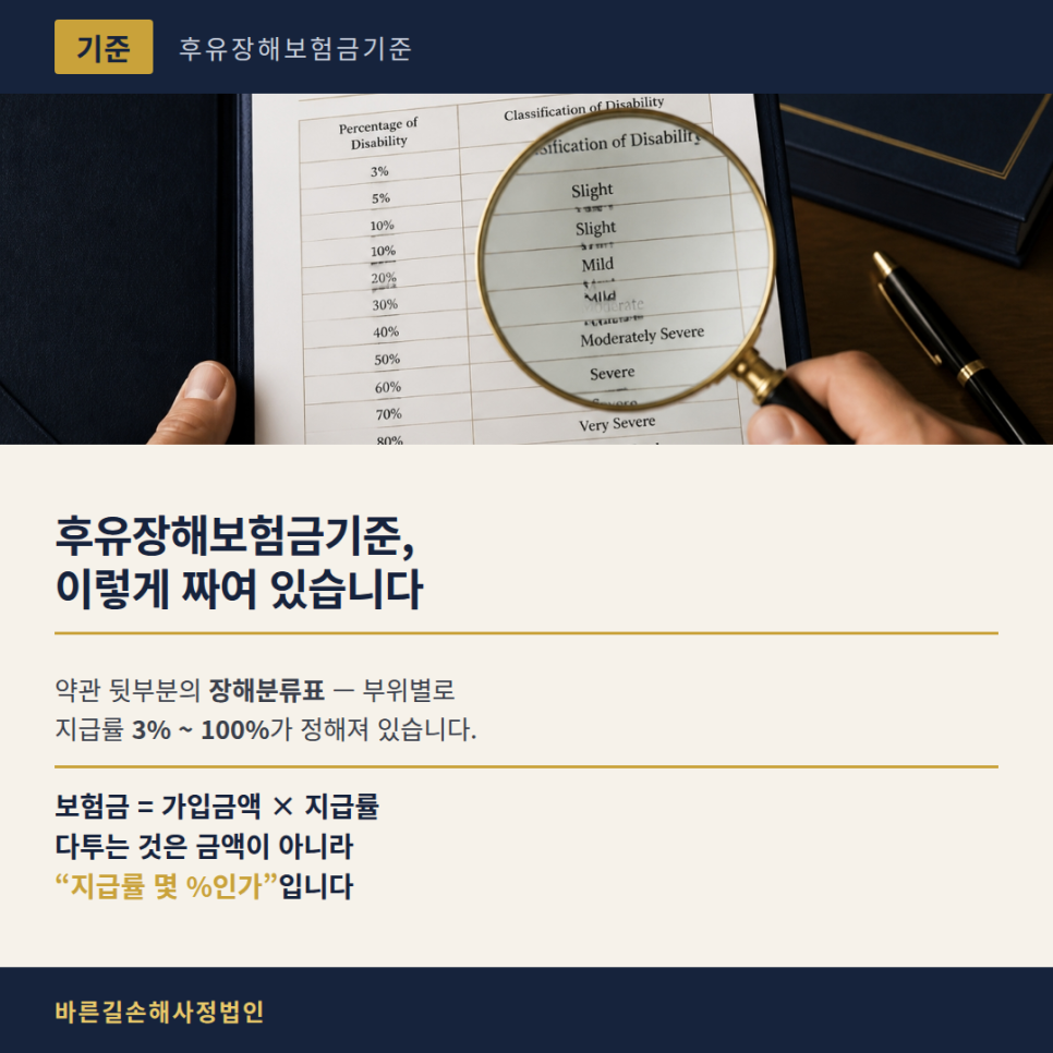 블로그 사진 5