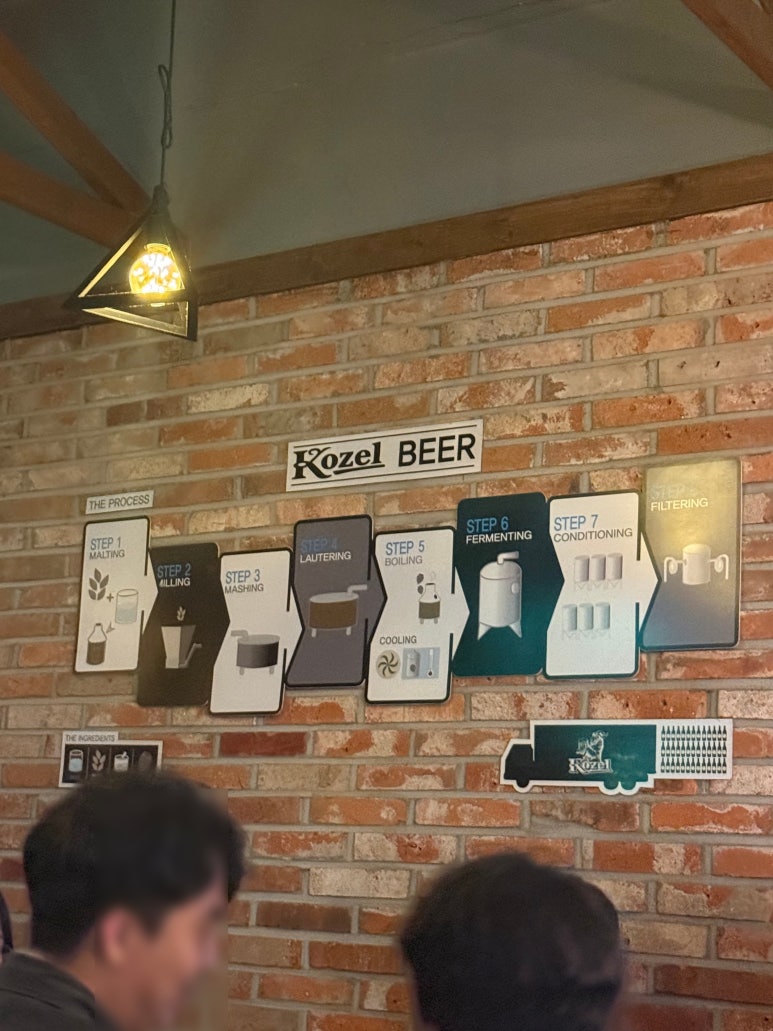 코젤다크하우스 샤로수길점 사진 8