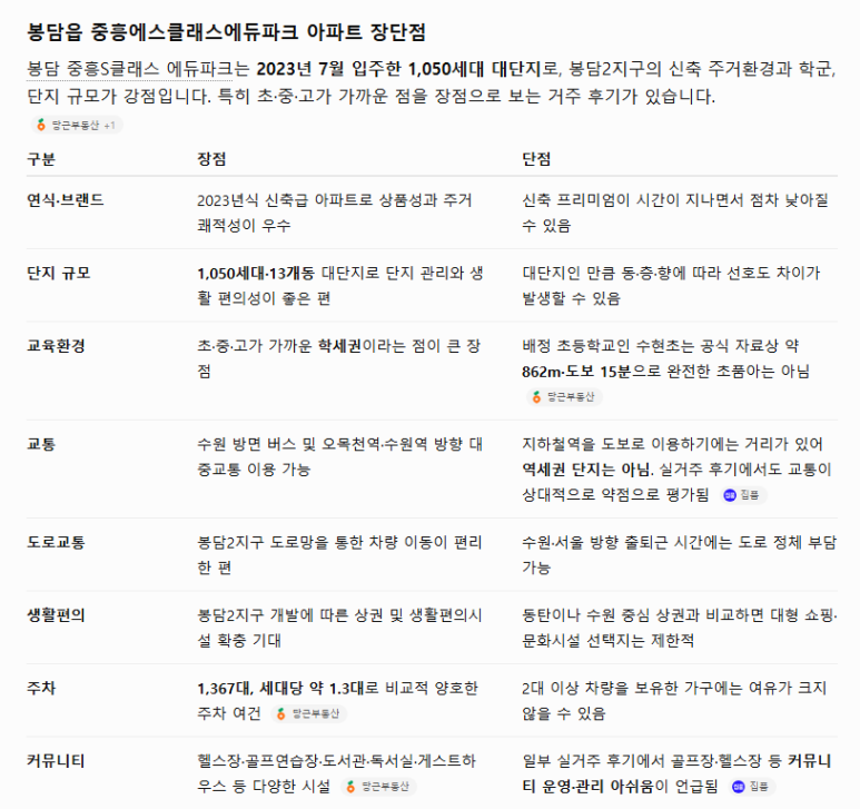 네이버블로그