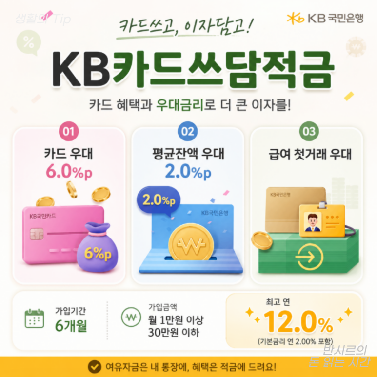 1금융권 고금리적금 연 12%, KB카드쓰담적금 조건을 확인해 봤더니 : 네이버 블로그