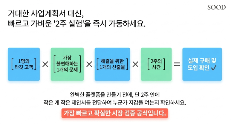 2주 실험