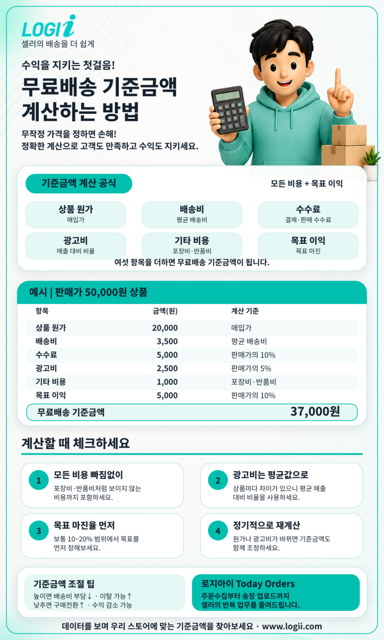 무료배송 기준금액 계산하는 방법