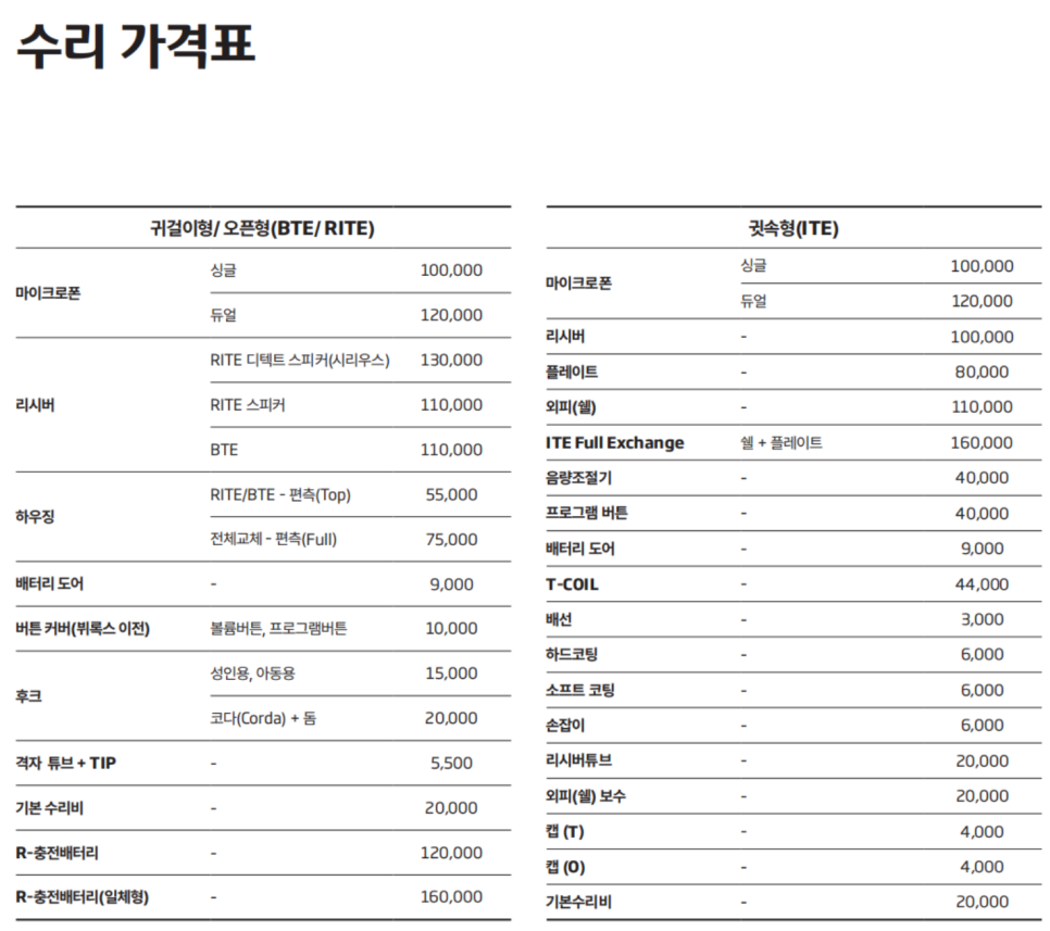 2026년 전 제조사 보청기 수리가격표(Price List) — 원문 이미지 1
