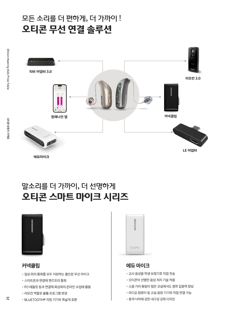 2026년 오티콘 신제품 베릿(Verit) 소개 및 전제품 가격표(Price List) 정리 — 원문 이미지 20