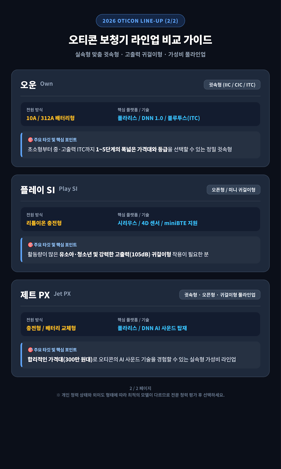 2026년 오티콘 신제품 베릿(Verit) 소개 및 전제품 가격표(Price List) 정리 — 원문 이미지 5