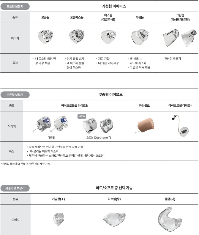 2026년 오티콘 신제품 베릿(Verit) 소개 및 전제품 가격표(Price List) 정리 — 원문 이미지 24