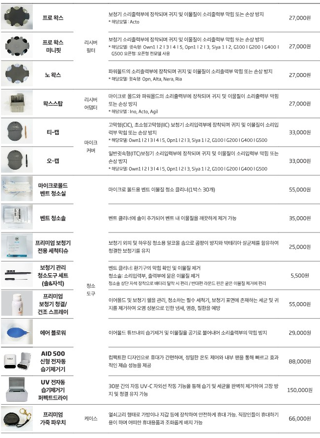 2026년 오티콘 신제품 베릿(Verit) 소개 및 전제품 가격표(Price List) 정리 — 원문 이미지 22