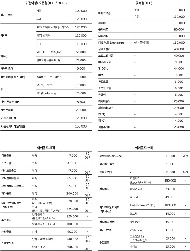 2026년 오티콘 신제품 베릿(Verit) 소개 및 전제품 가격표(Price List) 정리 — 원문 이미지 25