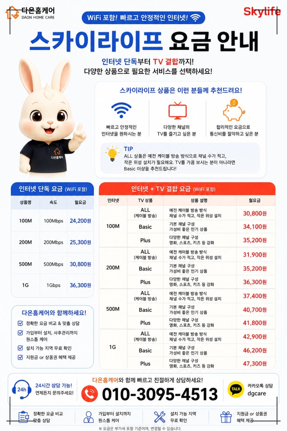 인터넷 가입 비교사이트, SK KT LG 설치 전 다온홈케어로 비교한 내용