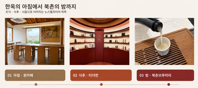조식으로 연 아침, 차로 정리한 식후, 술로 깨어난 밤.