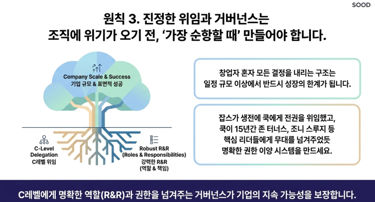 위기가 오기전에 준비하라