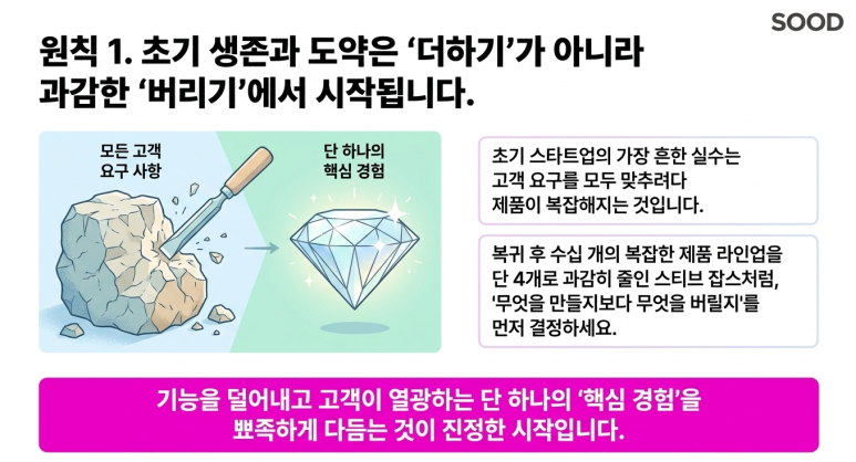 초기에는 '버리기' 전략