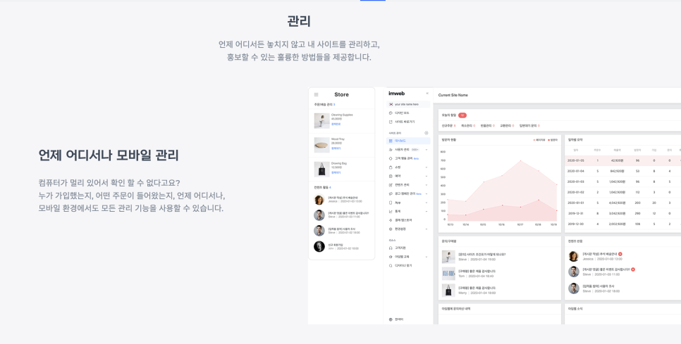 아임웹 쇼핑몰 제작, 홈페이지 제작에서 쇼핑몰만들기 플랫폼으로 달라진 점